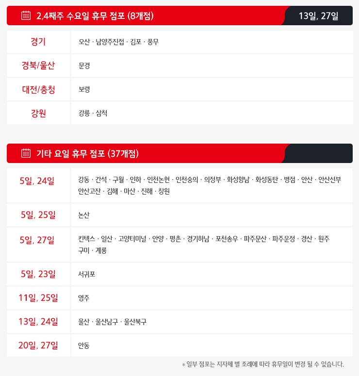 홈플러스(주) 인천논현점 이미지