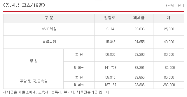 신창기업발리오스승마장 이미지