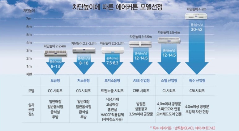 연무산업 이미지