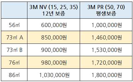 아이비필름 이미지