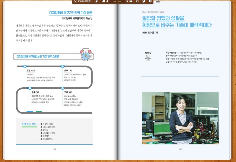 아이티비에스 이미지