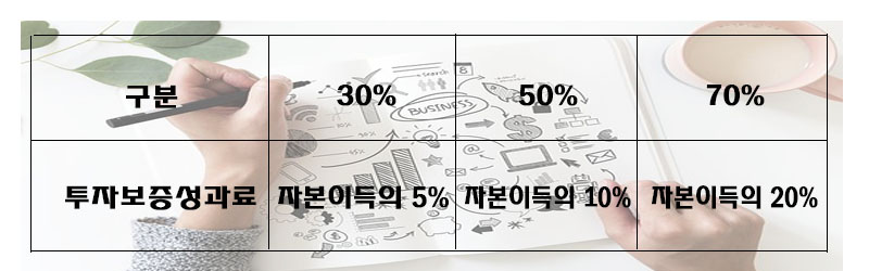 엠엠파트너스 이미지