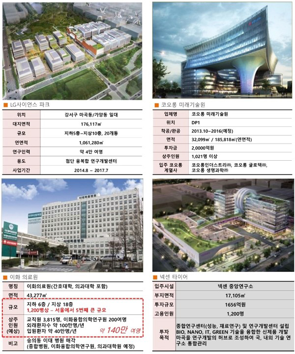 아워홈에쓰오일 이미지