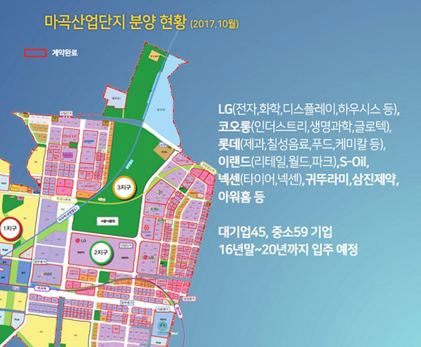 아워홈에쓰오일 이미지