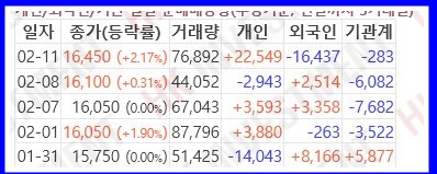 에이에프씨 이미지