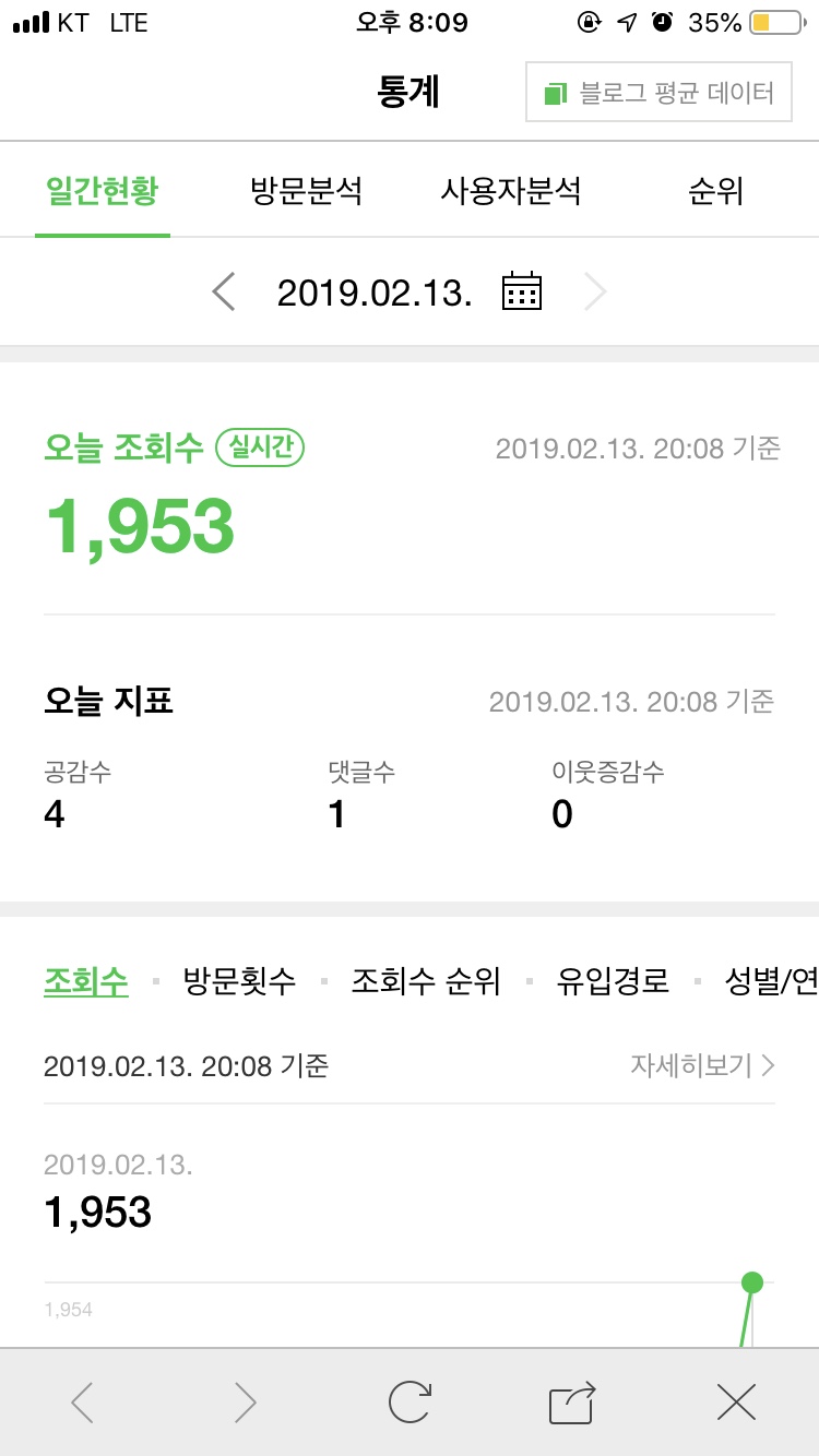 클린브라더스 이미지