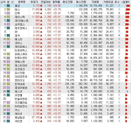 (주)케이피에스테크 이미지