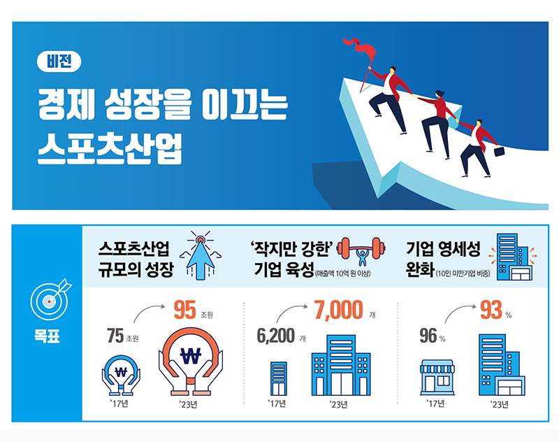 도울산업 이미지