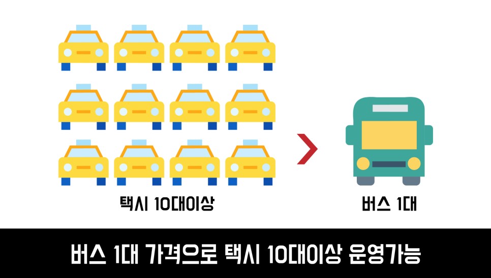 웅상광고 이미지