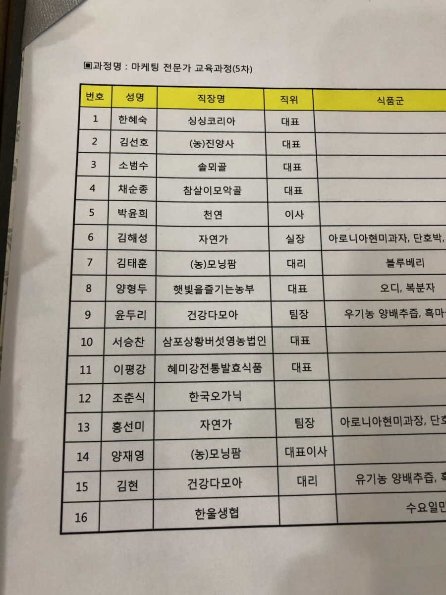 (주)건강다모아 이미지