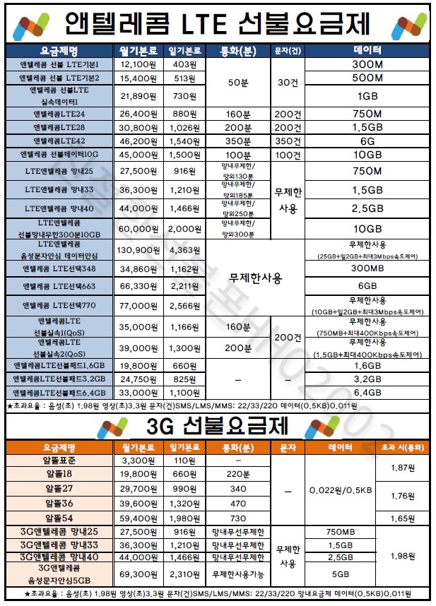 동탄선불폰 이미지