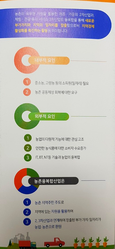 손메주영농조합법인 이미지