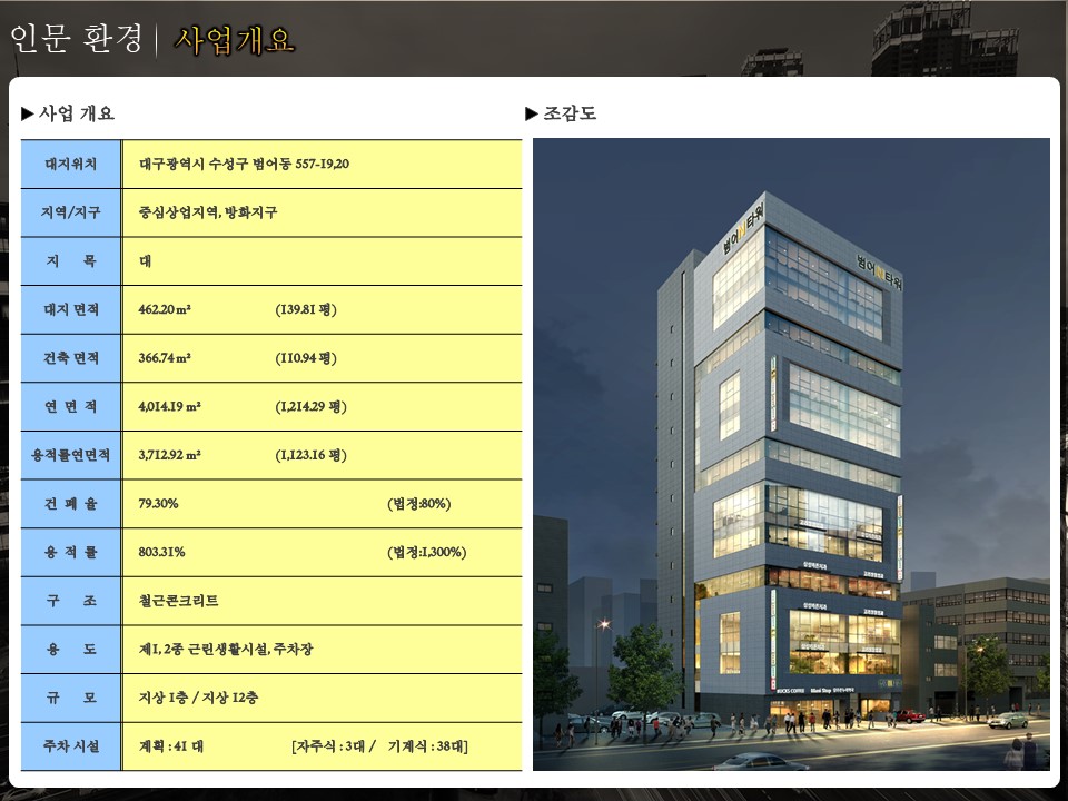 대형디앤씨주 이미지