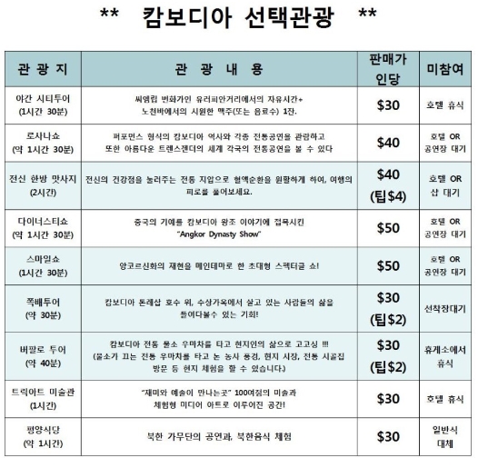 지니골프투어 이미지