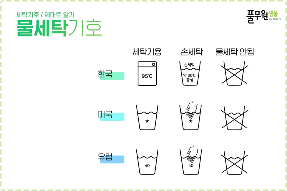 세탁나라 이미지