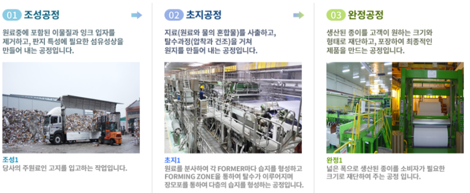 세하유통 이미지