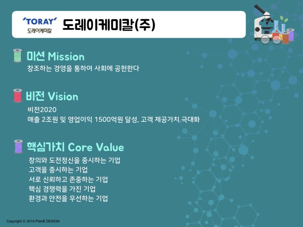도레이케미칼(주) 이미지
