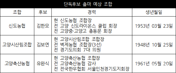 신도축산 이미지