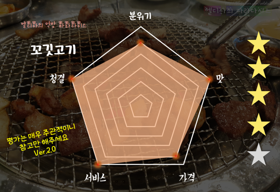 꼬깃고기 이미지