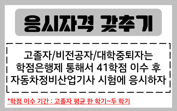 안일세차장 이미지