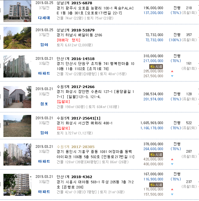 연세손내과의원 이미지