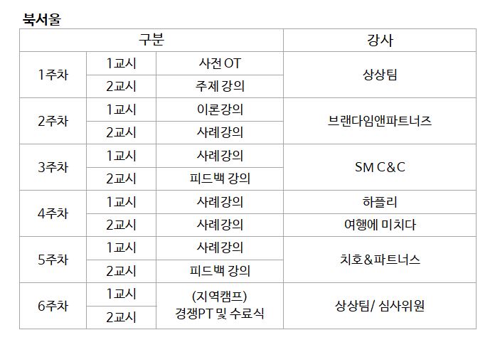 씨앤씨스쿨주 이미지