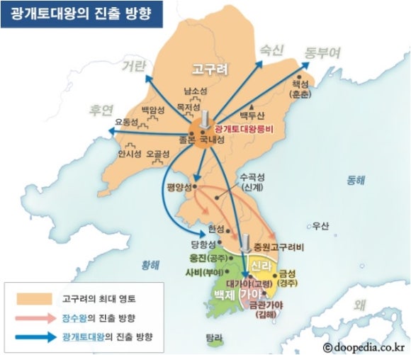 고구려 이미지