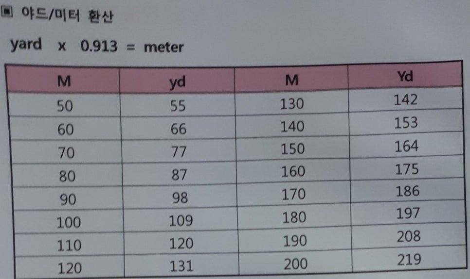 우리미터 이미지