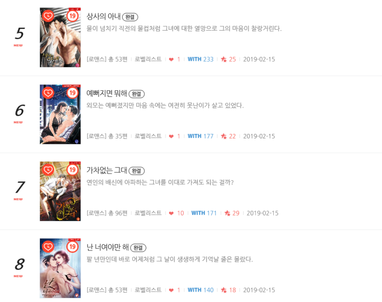 소다상사 이미지