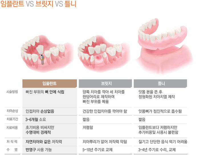 더하얀치과 이미지