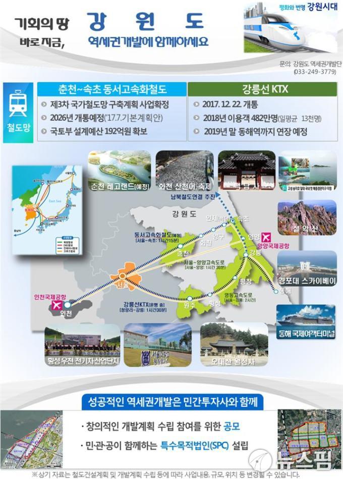 동서개발 이미지