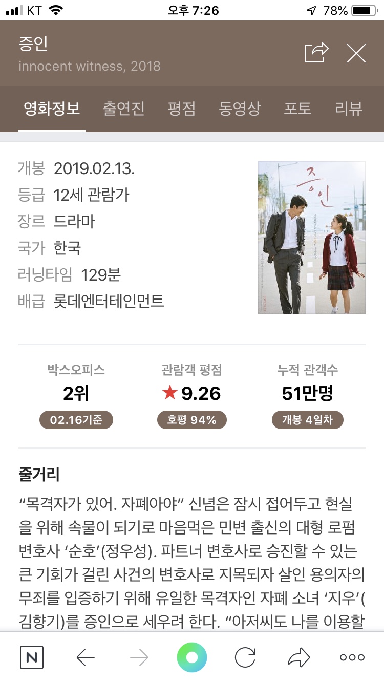 CGV여의도 1관 이미지