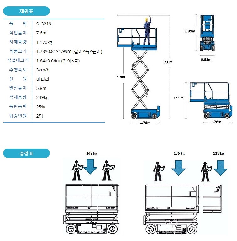 (주)엔디와이 이미지