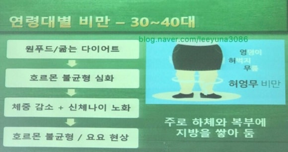 그린뉴트라 이미지