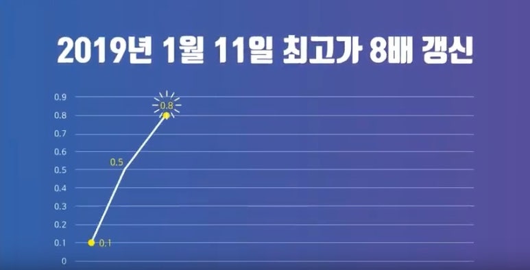 바이백 이미지