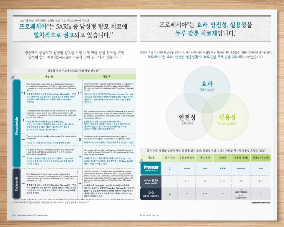 편한마디연합의원 이미지