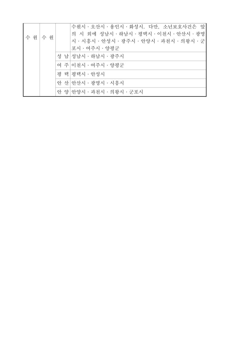 법률사무소유경 이미지