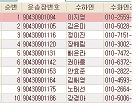 장수정미소 이미지