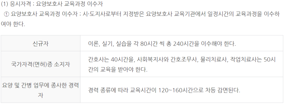 한우리요양보호사교육원 이미지