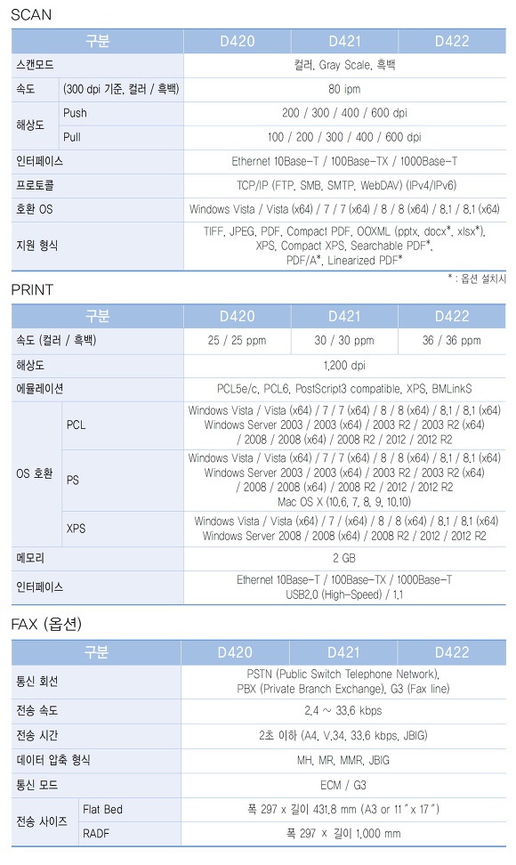 월드사무기 이미지