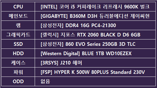 컴파이터 이미지