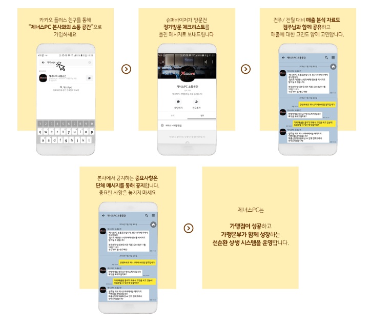 제너스PC방 이미지
