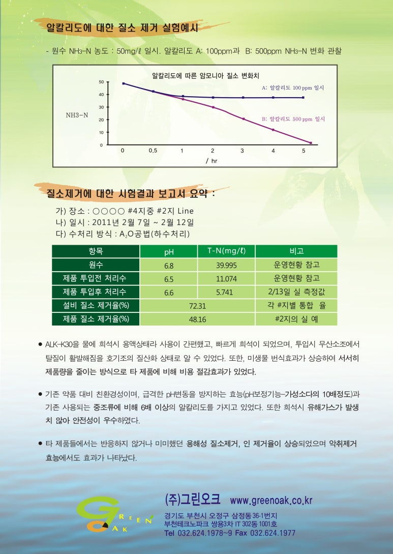 가성그린(주) 이미지
