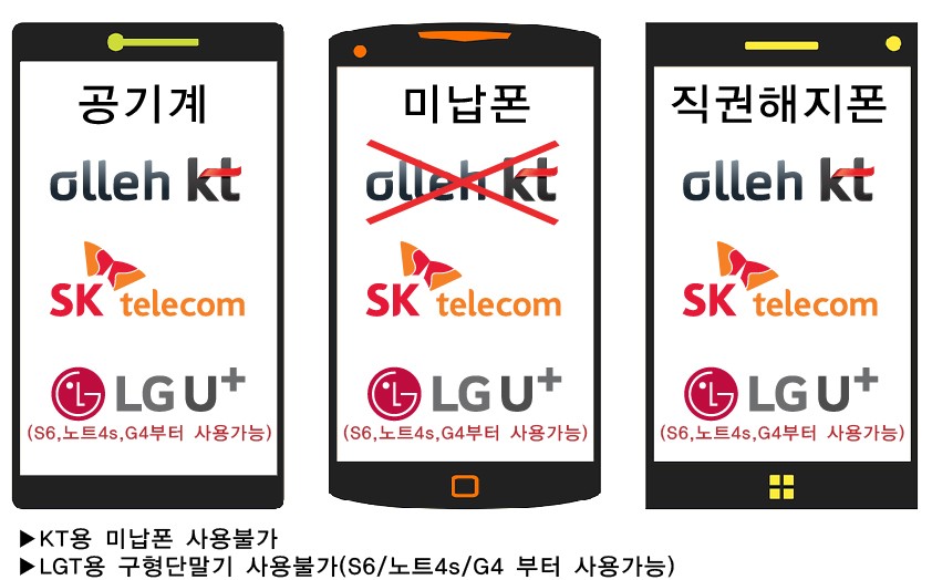 강동텔레콤 이미지