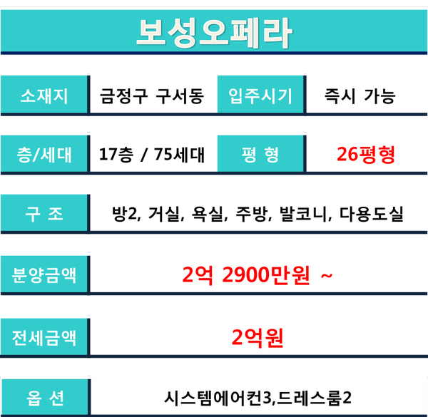 보성IC 이미지
