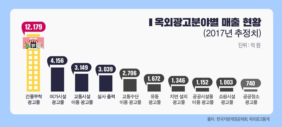 강릉정보공업고등학교 이미지
