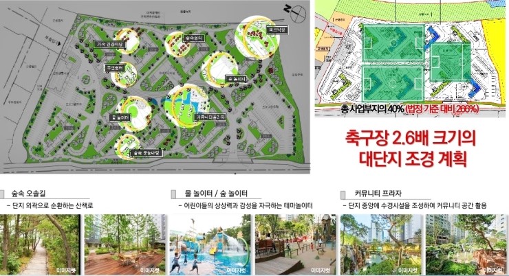 디자인 시티 이미지