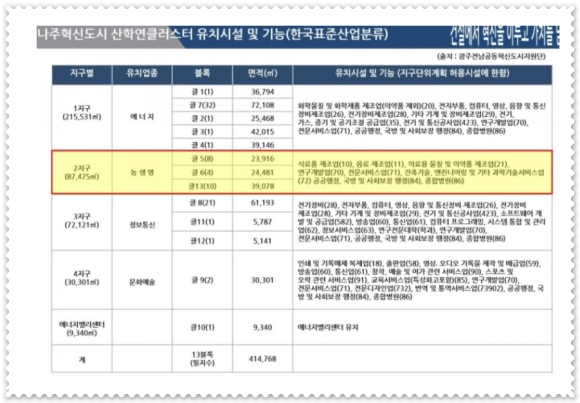 토담엔지니어링 이미지