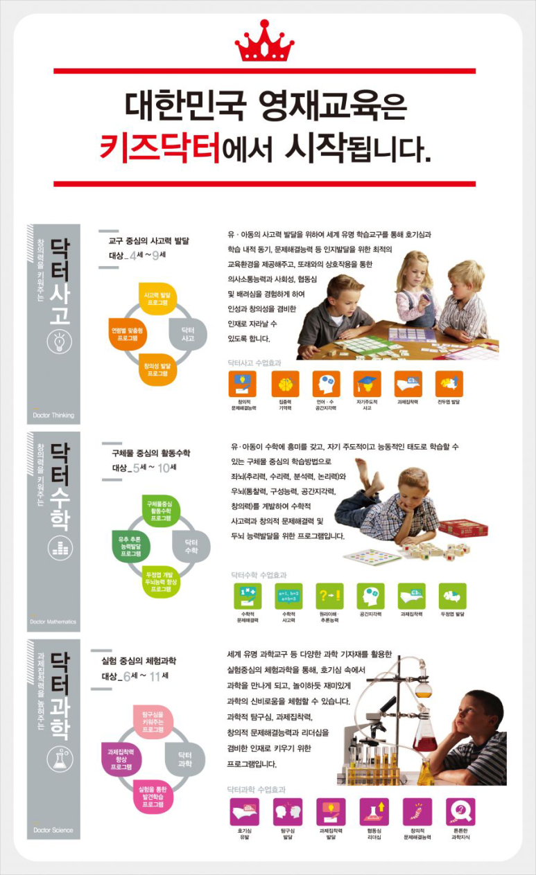 키즈닥터 이미지