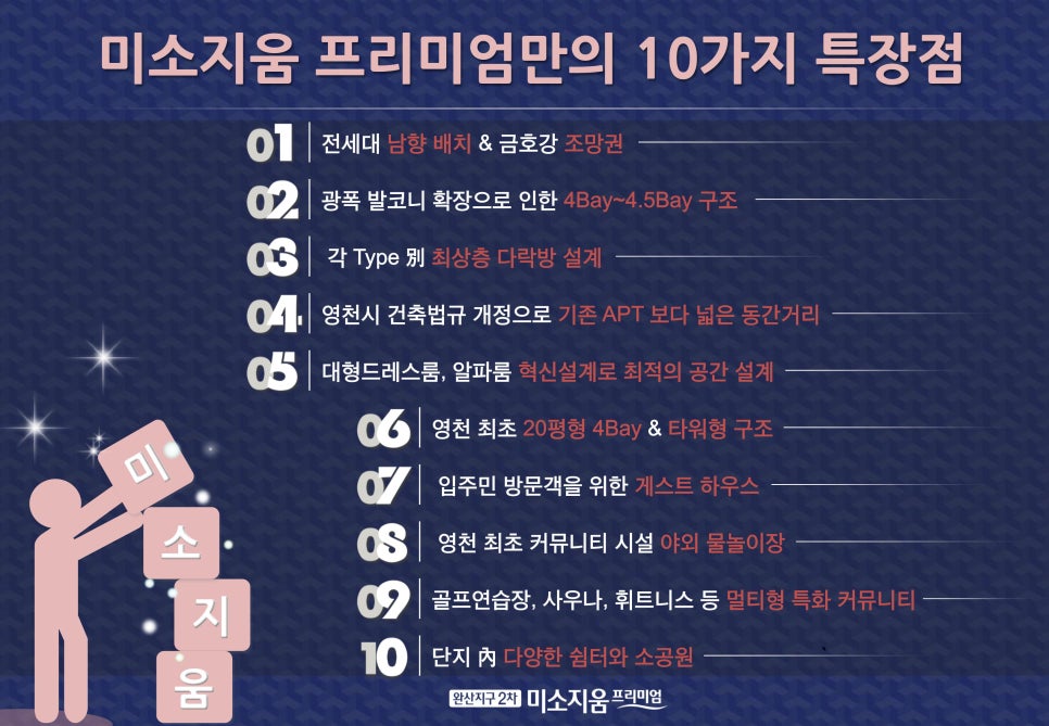 영천건축설계 이미지